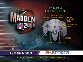 Обложка игры Madden NFL 2000 ( - n64)